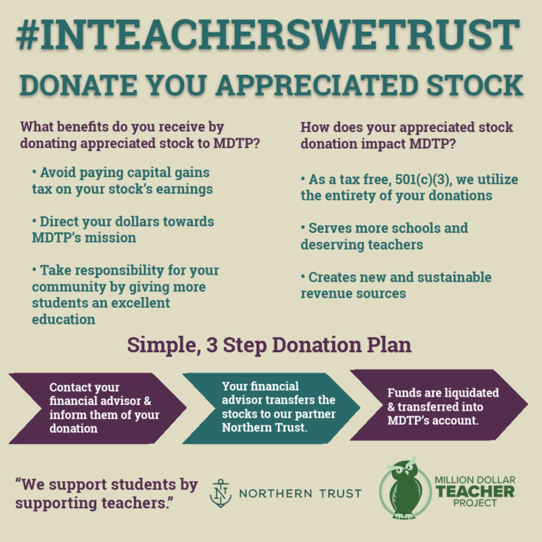 Donate Stock to Million Dollar Teacher Project