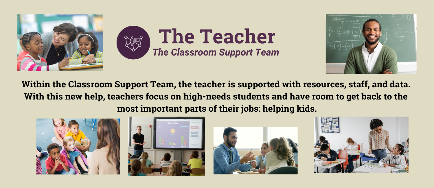 Classroom Teacher Support